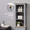 Bathroom Storage Cabinet-Grey (Swiship-Ship)(Prohibited by WalMart)
